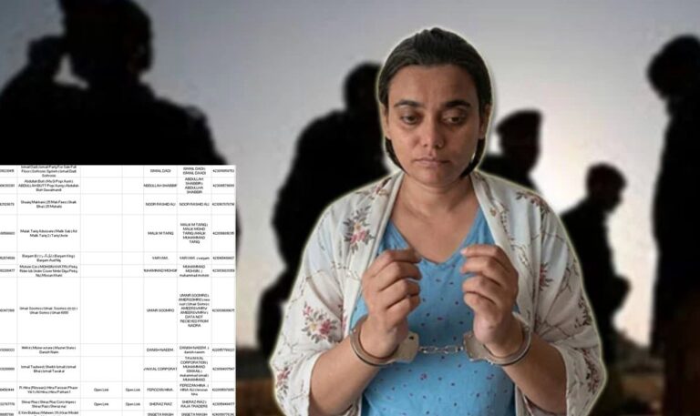 Anmol Pinkys Contact List Surfaces Online Amid High Level Drug Case Probe