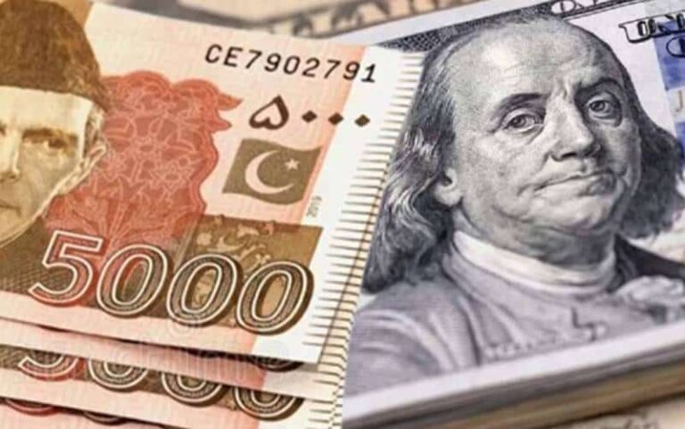 Currency Exchange Rates in Pakistan - US Dollar, Euro, Pound, Riyal to PKR - 6 May 2026