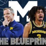 How Elliot Cadeau Became The Centerpiece Of Michigan’s Offseason Reload