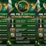 Psl 11 Final Prize Money Around Rs14 Crore For Champions Rs8 3 Crore For Runners Up