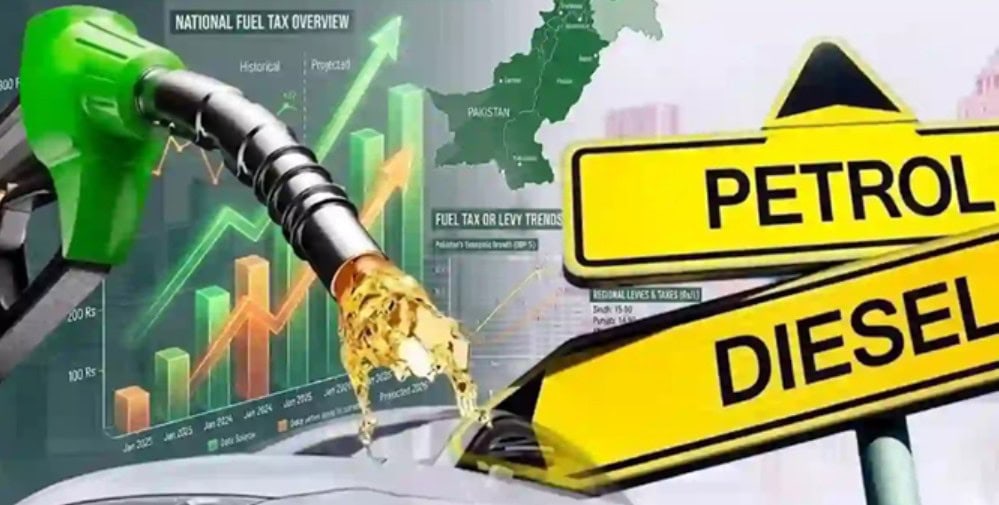 Petrol Levy Cut By Rs9 24 While Diesel Levy Goes Up In Fresh Fuel Price Shake Up