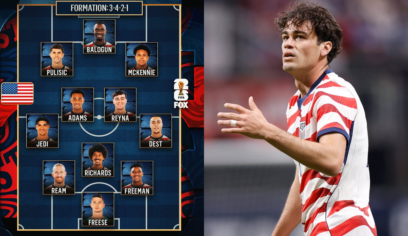 Reyna In the Middle? Three In The Back? Projecting USA's World Cup Starters
