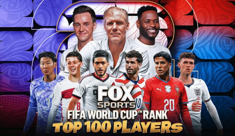 Top 100 Players In The 2026 FIFA World Cup, Ranked