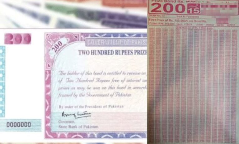 200 Prize Bond Draw Full Winners List June 2026
