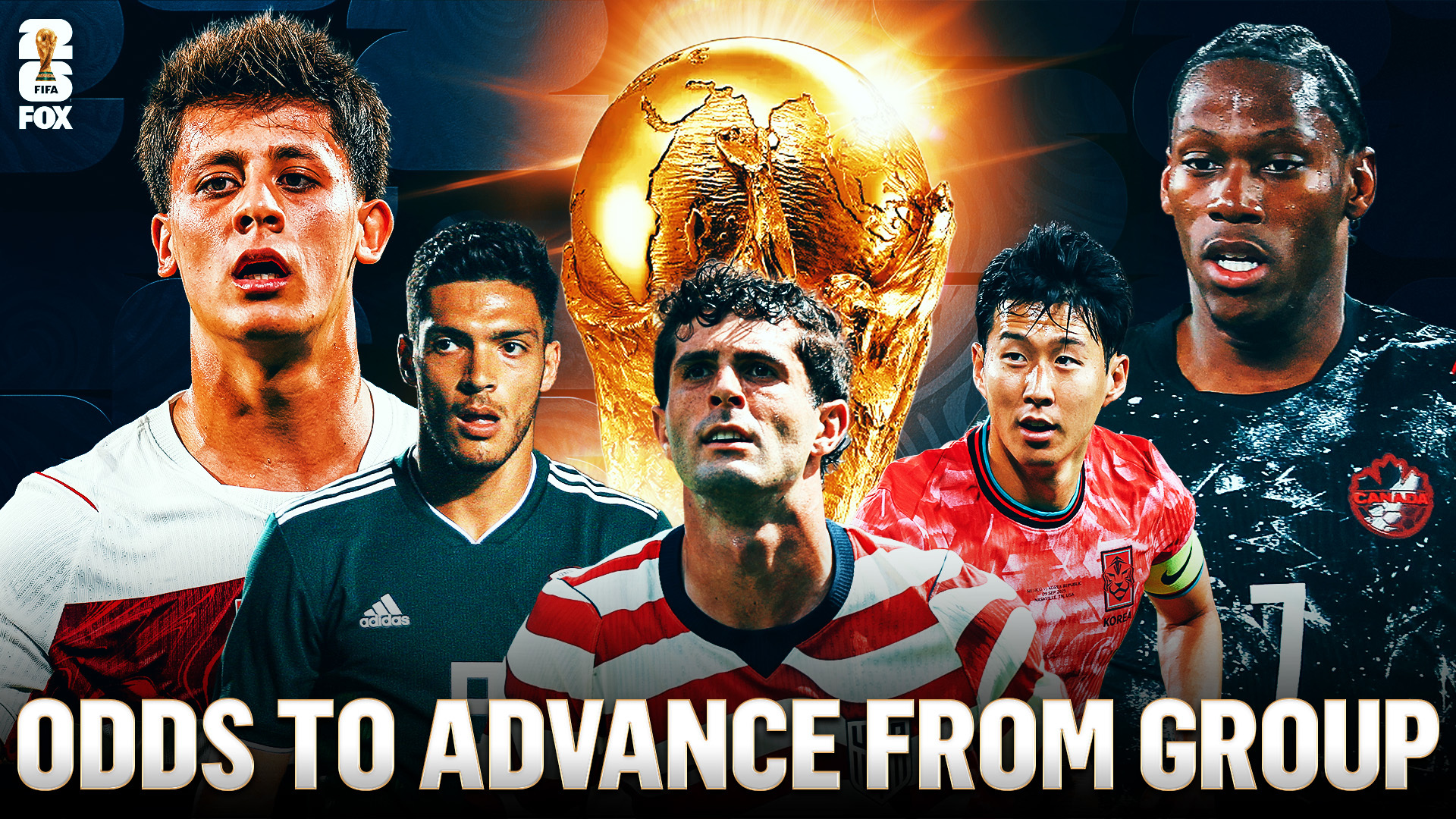 2026 World Cup Odds: Teams Favored to Advance to Knockout Stage