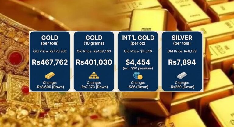 Massive Flight Cancellations At Islamabad Airport Amid Us Iran Tensions