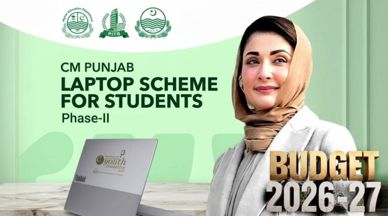 Budget 2026 27 Punjab Govt Announces 10000 Laptops Thousands Of Scholarships To Boost Youth Support