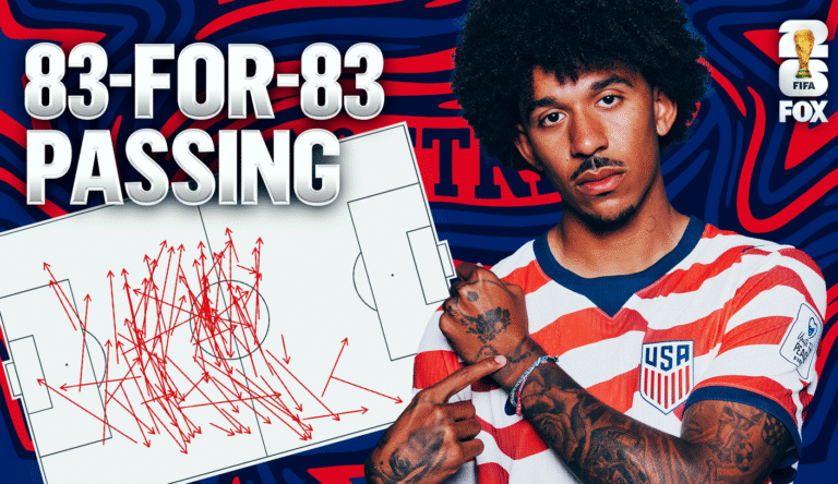 How Impressive Was Chris Richards' Passing Performance? 2022 World Cup Vet Explains