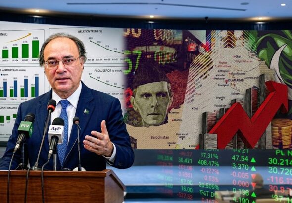 Pakistan Economy Expands To 452 Billion Despite Slower Than Target Growth Of 3 7pc
