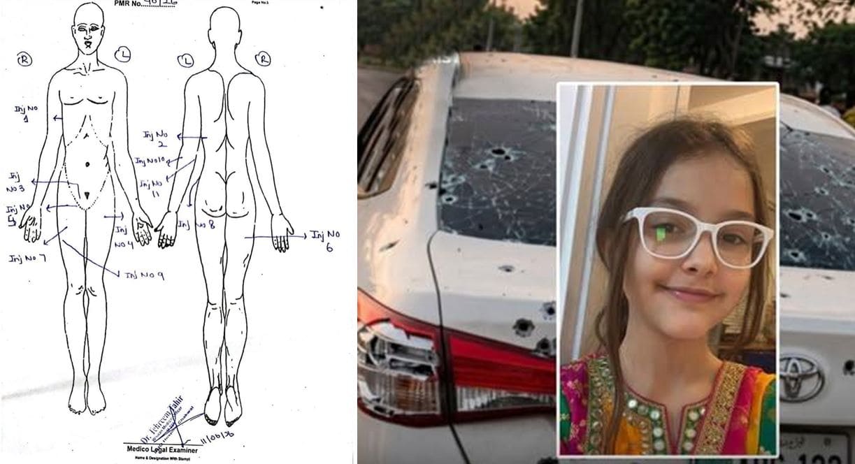 Post Mortem Reveals 11 Gunshot Wounds On Aussie Girl Hania Ahmed Shot Dead By Ccd In Chakwal