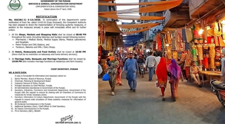 Punjab New Market Timings Notification for June 2026