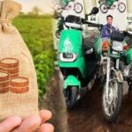 Rs300b Loan For E Bikes E Rickshaws Farmers Announced In Budget 2026 27