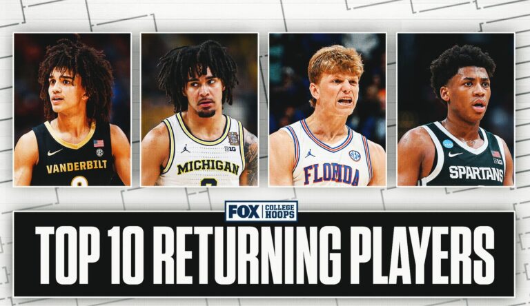 Top 10 Returning Players In College Basketball Ahead Of The 2026-27 Season