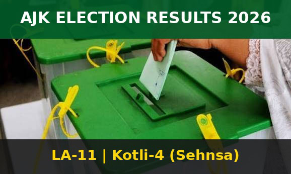 Ajk Election Results 2026 La 11 Kotli 4 Sehnsa Ppps Chaudhry Ikhlaq Vs Pml Ns Asif