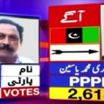 Ajk Election Results 2026 La 12 Kotli 5 Charhoi Riasat Khan Vs Yasin Chaudhry Vs Subha Siddique