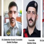 Four Ajk Police Officers Kidnapped By Banned Action Committee Members In Rawalakot