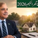 Pm Apna Ghar Scheme Now Offers Easier Access To Home Loans Up To Rs1 Crore