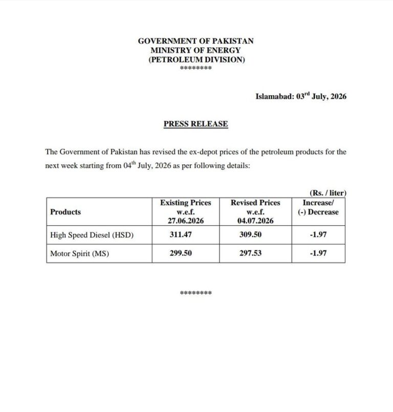 Pakistan Lowers Petrol Diesel Prices By Rs1 97 Per Litre From July 2