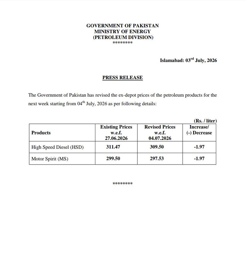 Pakistan Lowers Petrol Diesel Prices By Rs1 97 Per Litre From July 2