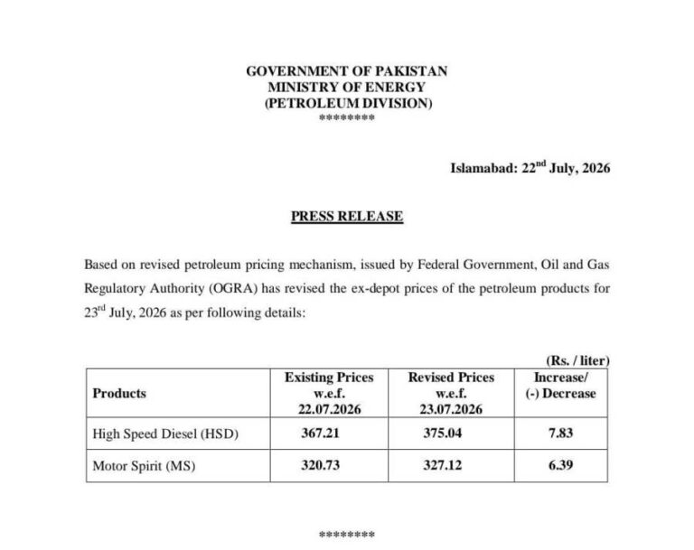 Petrol Price In Pakistan Jumps To Rs327 Diesel Hits Rs375 04 For July 23