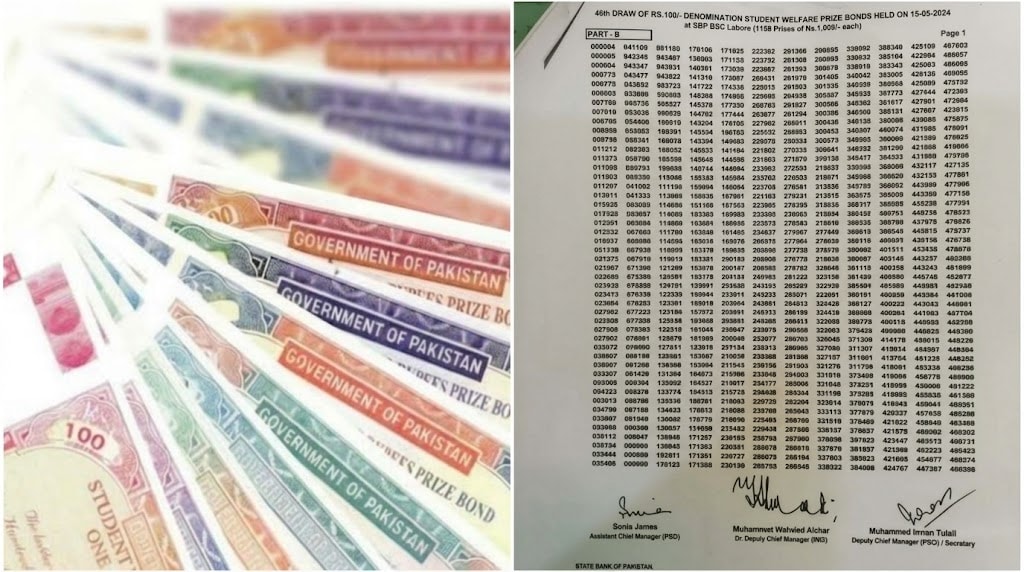100 Prize Bond 17 August 2026 Winner List Download 17 August 2026