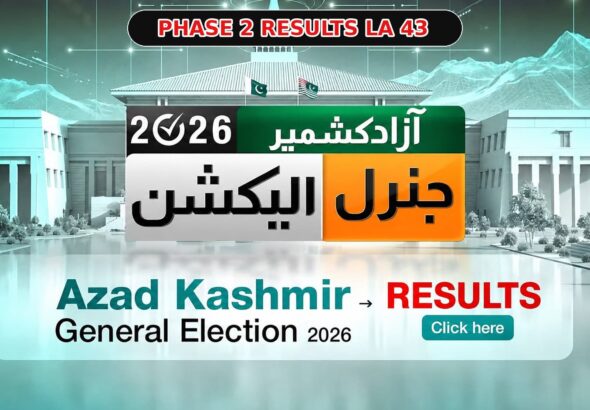 Azad Kashmir Elections Phase 2 Results 2026 La 43