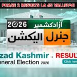 Azad Kashmir Elections Phase 2 Results 2026 La 45 Valley Vi