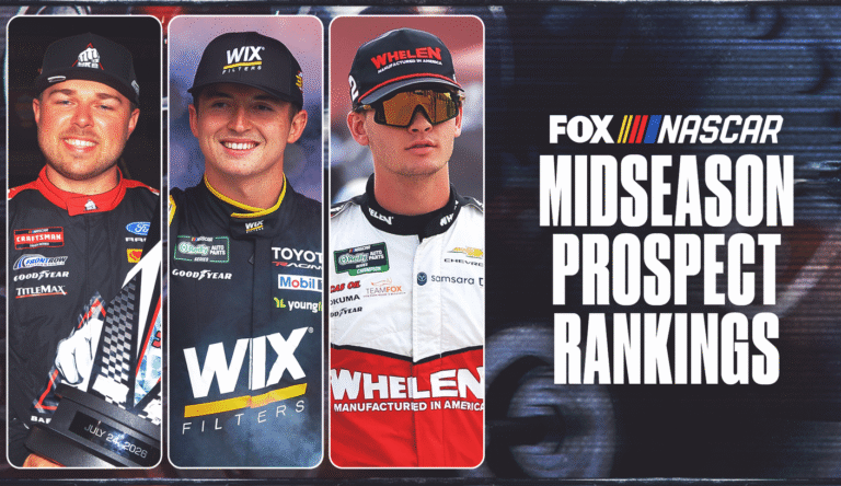 Midseason NASCAR Prospect Rankings: Top 20 Drivers With Best Shot At Cup Ride