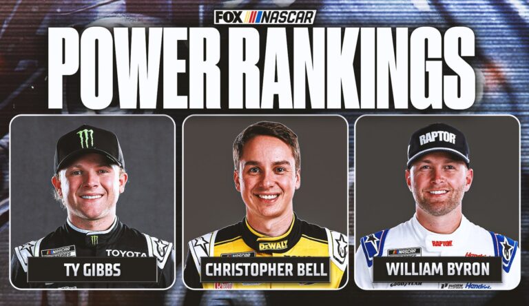 NASCAR Power Rankings: No Wins, No Problem; Christopher Bell Takes Top Spot