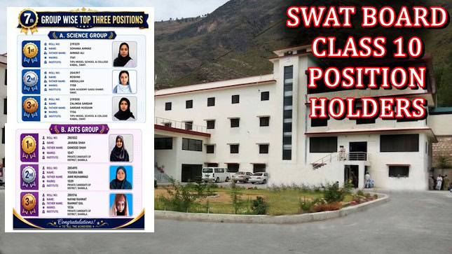 Swat Board Class 10 Matric Toppers Position Holders 2026