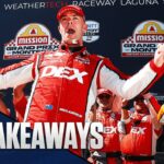 4 Takeaways From Scott McLaughlin Snapping 35-Race Winless Streak At Laguna Seca