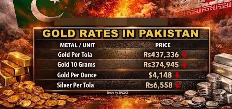 Pakistan To Get New Bulletproof Cars Worth Rs9 6 Billion For Leaders Visiting Sco Moot