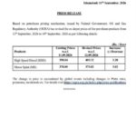 Petrol Price hits Rs375.82, Diesel crosses Rs400 amid Fresh Hike