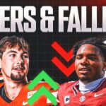 10 Biggest Risers, Fallers In 2027 NFL Draft: Is QB Drew Mestemaker A First-Rounder?