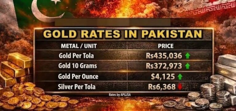 Pakistan Bahrain Push For Safe Navigation Through Hormuz Bab El Mandeb Amid Me Tensions