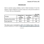 Petrol Crosses Rs382 Again As Govt Revises Fuel Prices For Oct 21