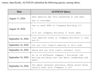 Saudi Engineer Faces Up To 5 Years In Jail As Fbi Uncovers Spy Recording Device At Openai