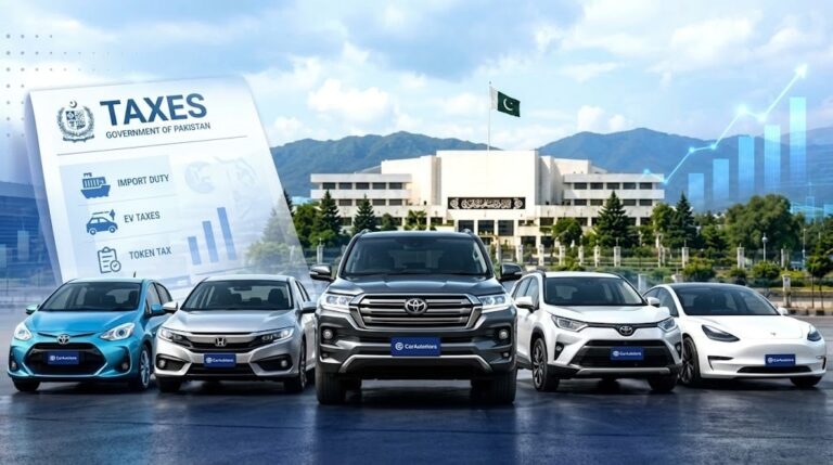 Which Cars will Face 10% New Levy under Pakistan’s Proposed Auto Policy for 2026-31?